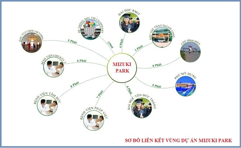 ​ Bán biệt thự đơn lập Mizuki Park Nam Long  ​