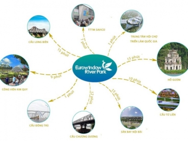 Tìm đâu chung cư giá tốt giữa đại dịch Covid? Bạn muốn sở hữu căn hộ view sông với tiện ích đủ đầy